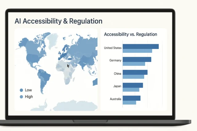 Interactive dashboard comparing AI accessibility and regulation across countries.