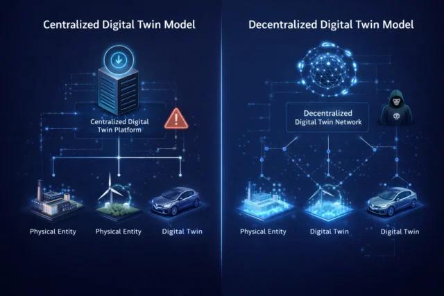 Centralized vs decentralized control models in Industry 4.0 digital twins